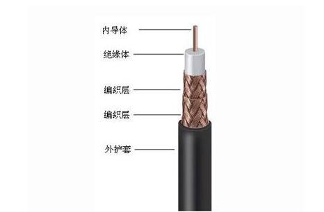 狗万·max(中国游)有限公司官网