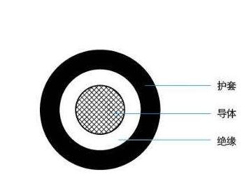 ����max(�й���)���޹�˾����