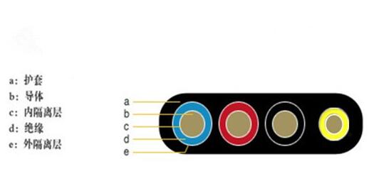 ����max(�й���)���޹�˾����