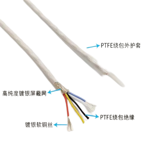 ZC-AFFPF高温线型号-ZC-AFFPF高温线价钱-ZC-AFFPF高温线规格-ZC-AFFPF高温线生产厂家